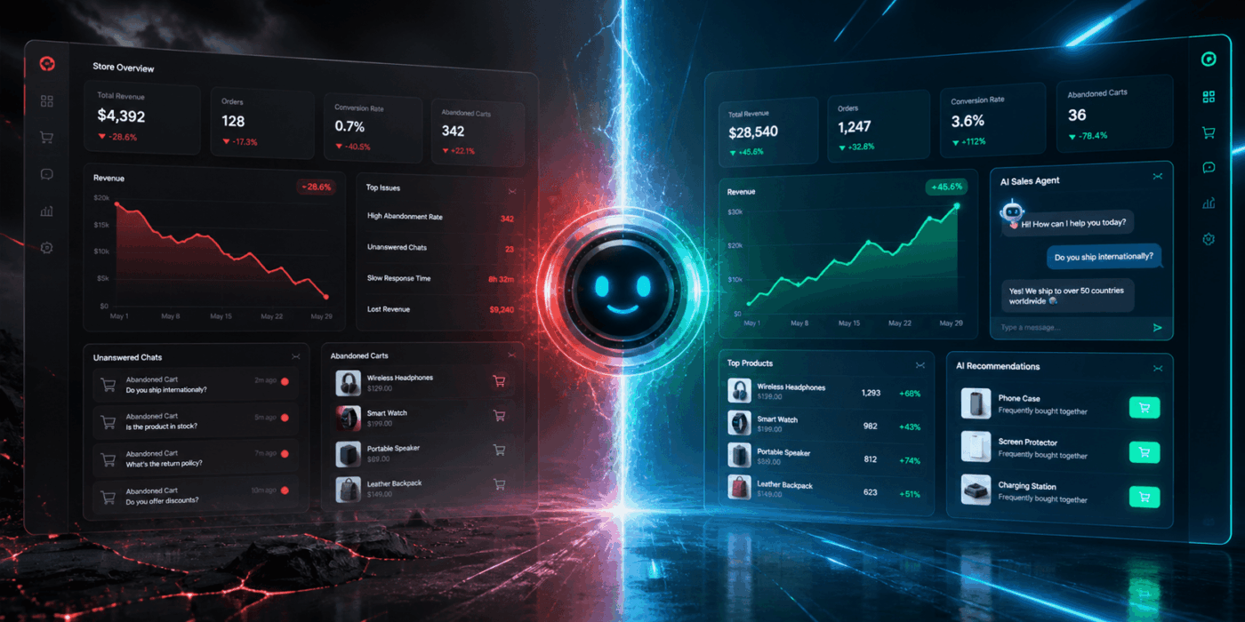 How Much Revenue Are You Losing Without an AI Sales Agent