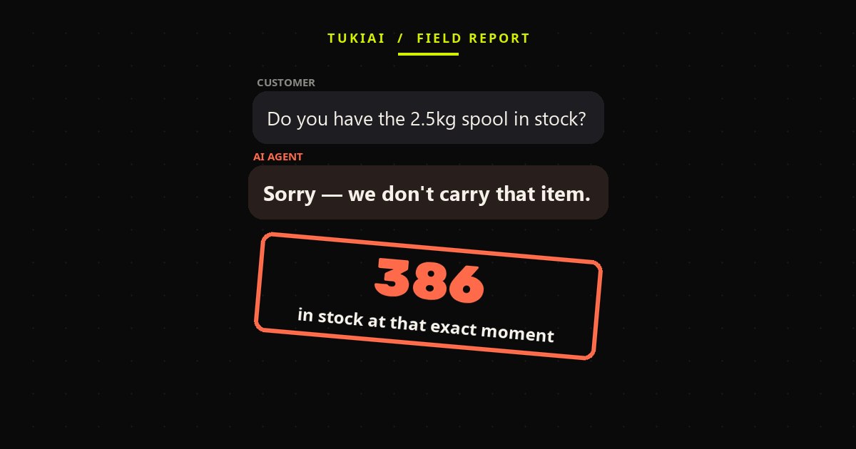 Chat scene: a customer asks about a 2.5kg spool, the AI agent replies it is not carried, and a stamp reads 386 in stock at that exact moment.