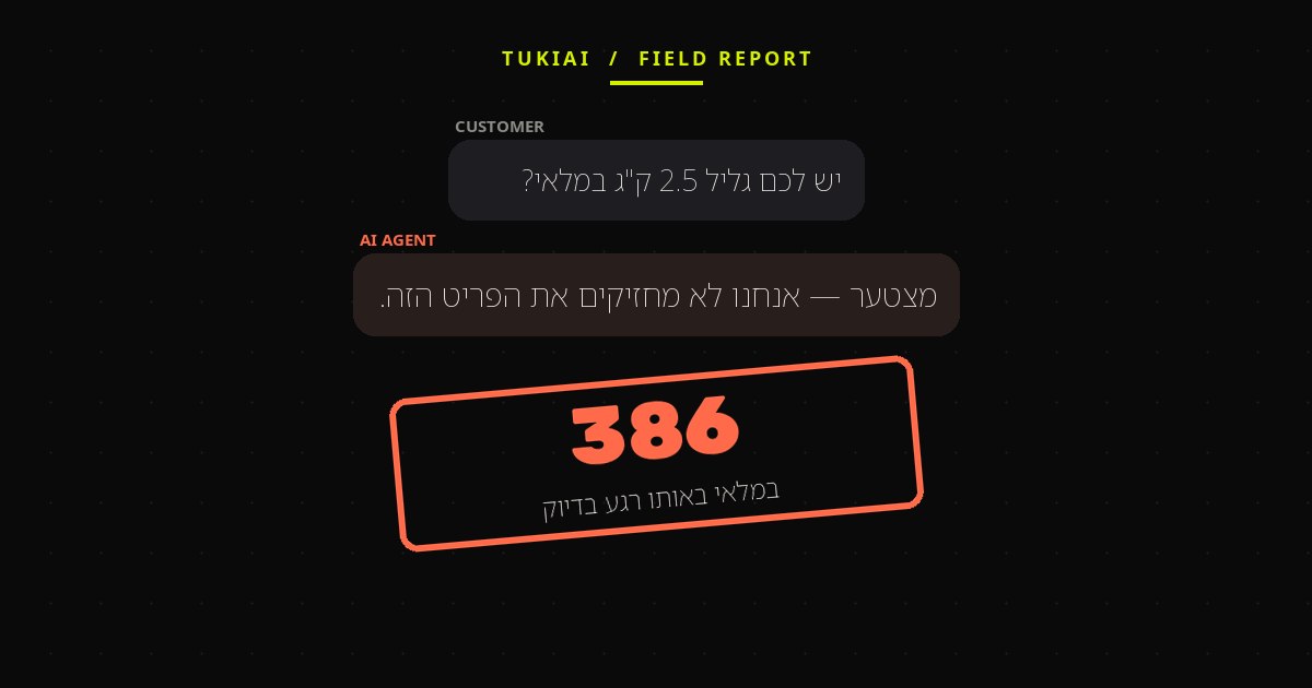 סצנת צ'אט: לקוח שואל על גליל 2.5 ק"ג, הסוכן עונה שאין, וחותמת קובעת: 386 במלאי באותו רגע בדיוק.