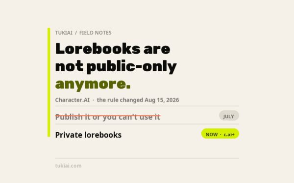Card contrasting the old Character.AI Lorebook rule, publish it or you cannot use it, with the new private Lorebook option for c.ai+ subscribers.